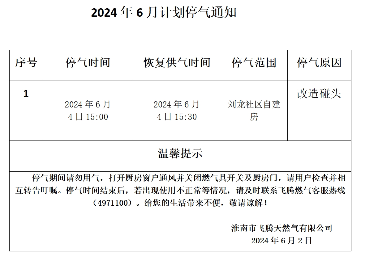 2024年6月計(jì)劃停氣通知.png