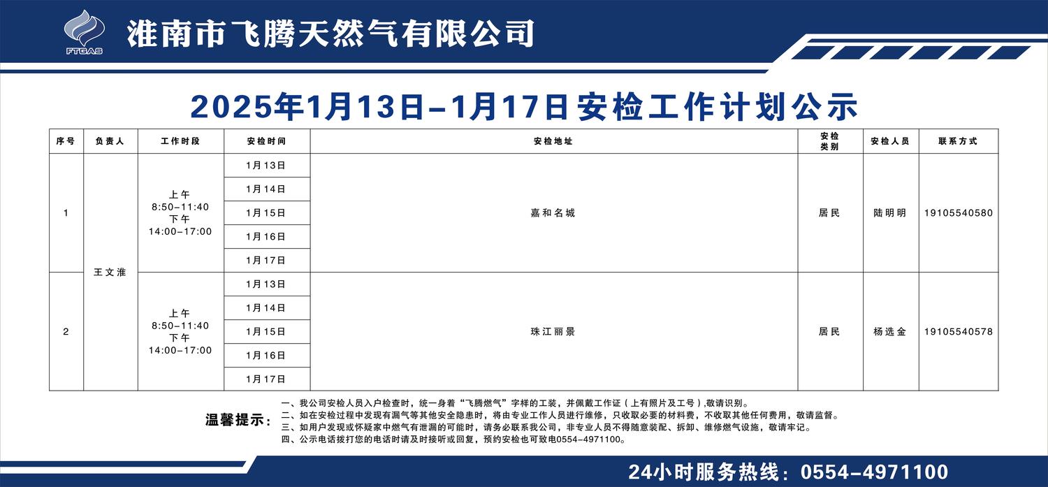 2025年1月13日-1月17日周安檢工作計劃公示(1).jpg