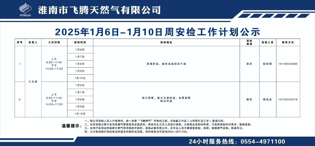 2025年1月6日-1月10日周安檢通知.jpg