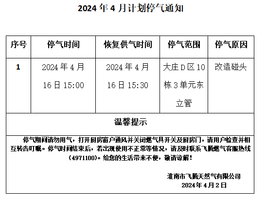 2024年4月計(jì)劃停氣通知.png